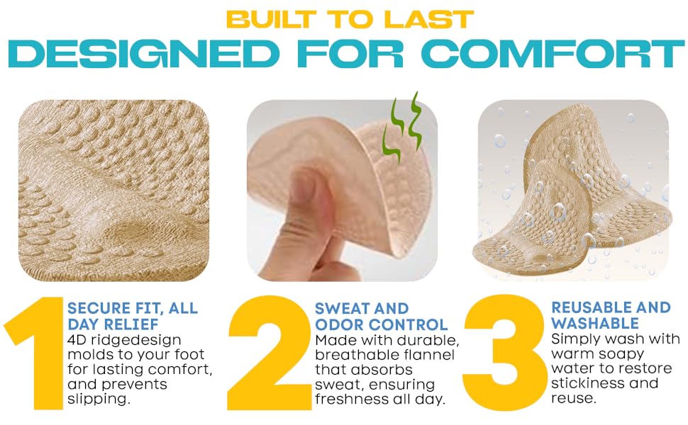 Metatarsal Pads for Women & Men - Ball of Foot Cushion Pads - Gel Heel Pads - 2 Pair Foot Pads for Pain Relief - Non Slip High Heel Cushion Pads - Mortons Neuroma Pads - One Size Fits All 15 Metatarsal Pads for Men