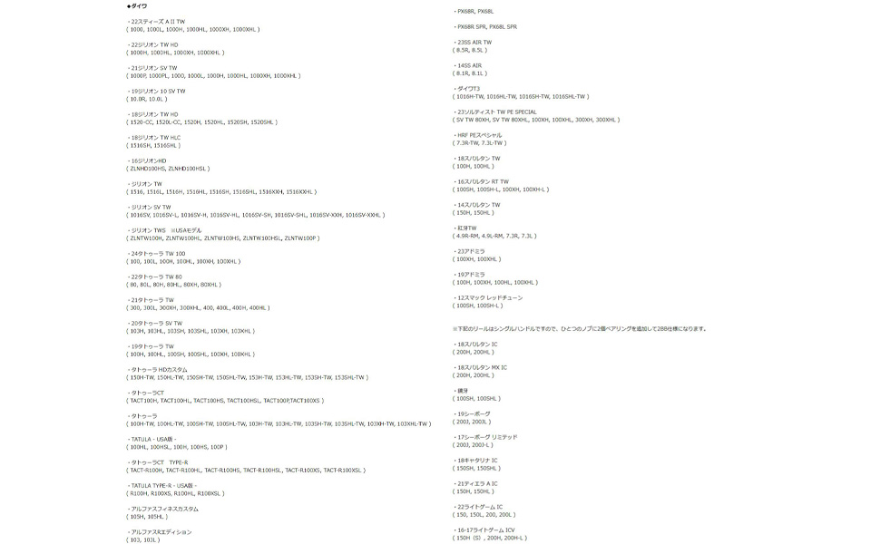 Amazon.co.jp: 【ダイワ】25タトゥーラ SV TW 100対応 ハンドルノブベアリングキット(+2BB)【HRCB防錆ベアリング ...