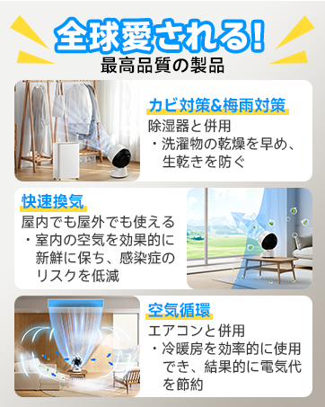 ❤感染予防の換気にも大活躍❣大風量で部屋干しでも大役立ち♪❤サーキュレーター Amazon | サーキュレーター 360度首振り 静音 DCモーター 節電