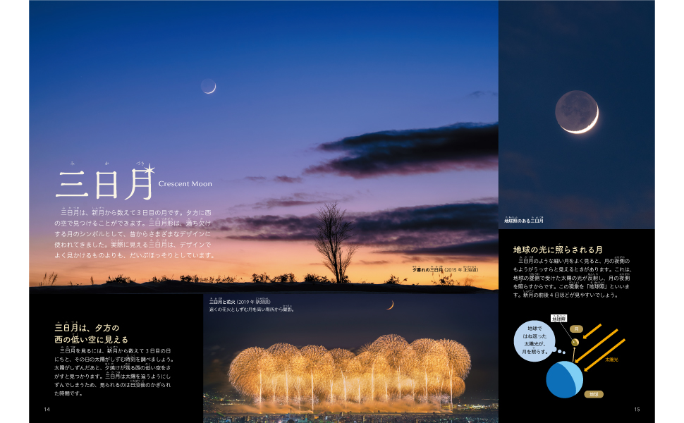 月 (KAGAYA 月と星座) | KAGAYA |本 | 通販 | Amazon