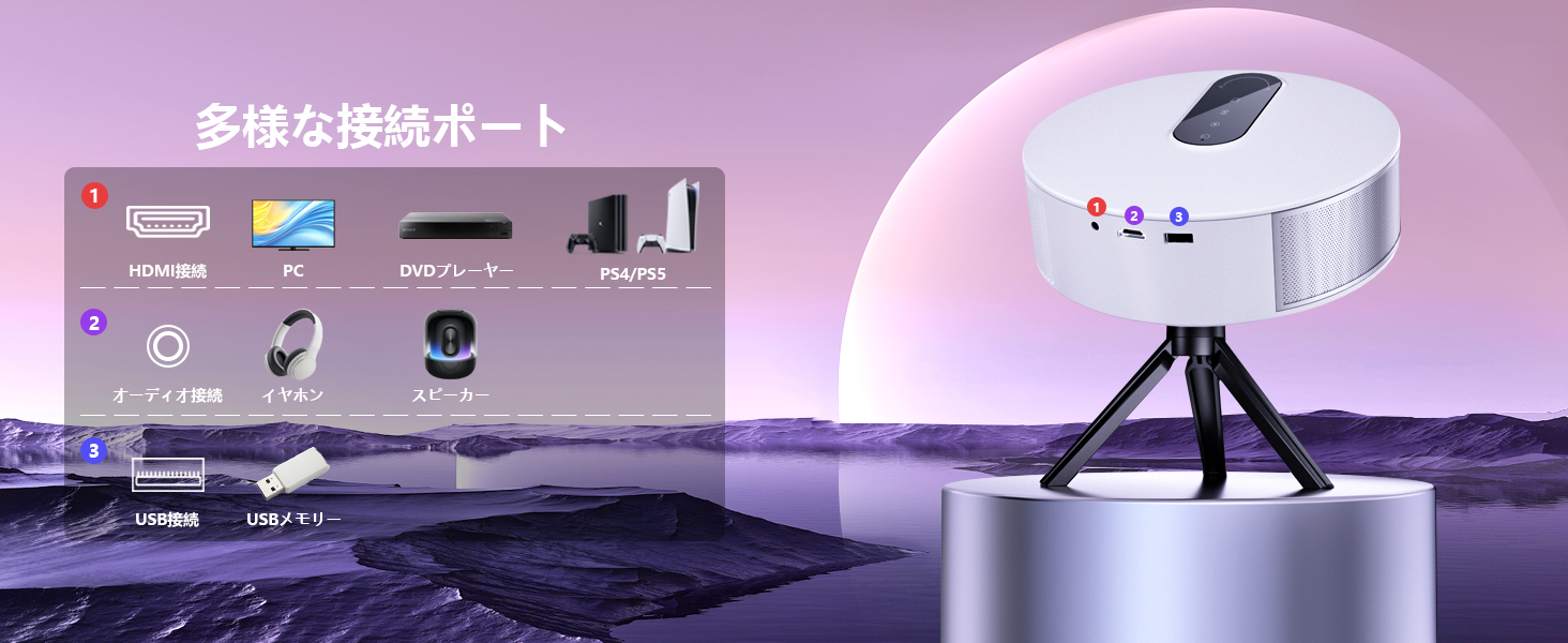 プロジェクター