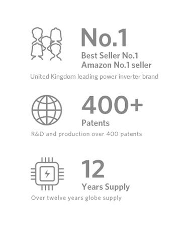 BESTEK Individually Switched Extension Lead 6 Way Plug Socket 900J Surge Protector with 4-Port (5V/6A) USB Power Strip 3250W/1.8M 12 No.1