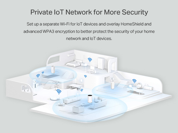 BE9300 Whole Home Mesh WiFi 7 System