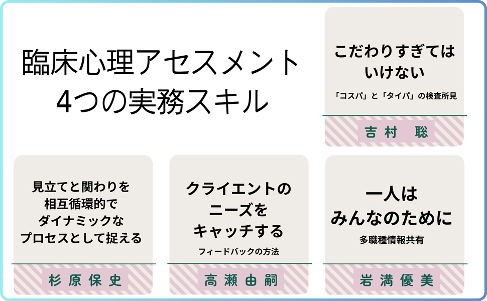 カウンセリングにおけるアセスメントの原理と適用 第4版 カウンセリングとは何か 変化するということ (講談社現代新書