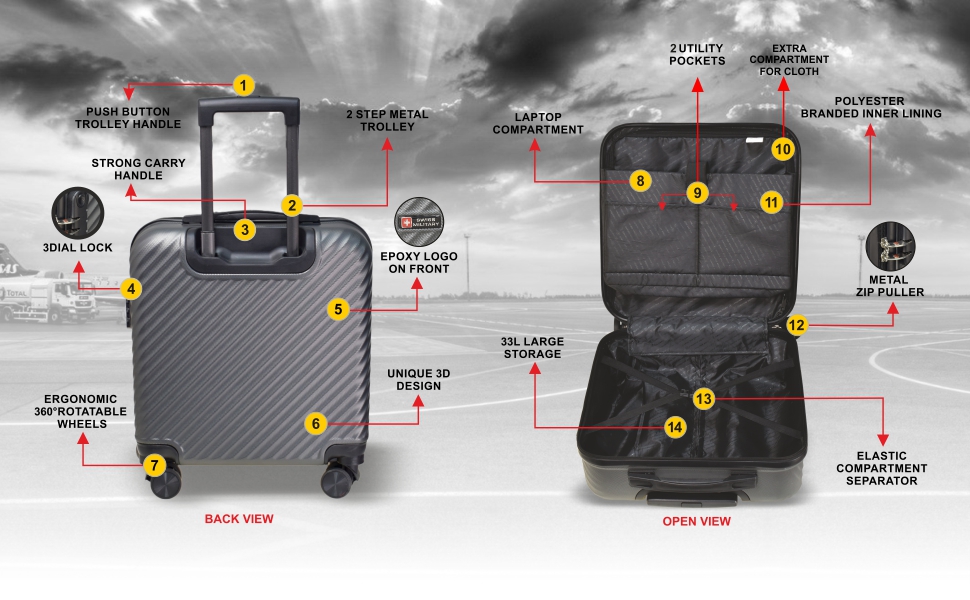 Buy Swiss Military Overnighter Hard Sided Cabin Trolley Bag, Grey