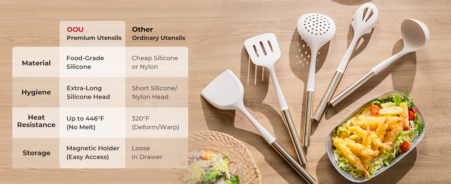 Silicone Cooking Utesnsils