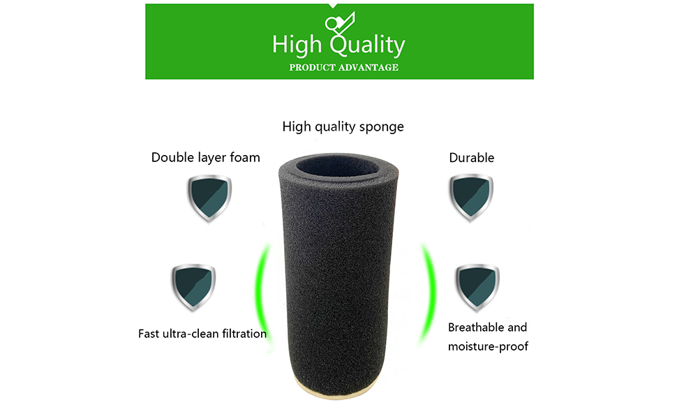 Replacement For Yamaha Grizzly 660 Air Filter Cleaner 2002