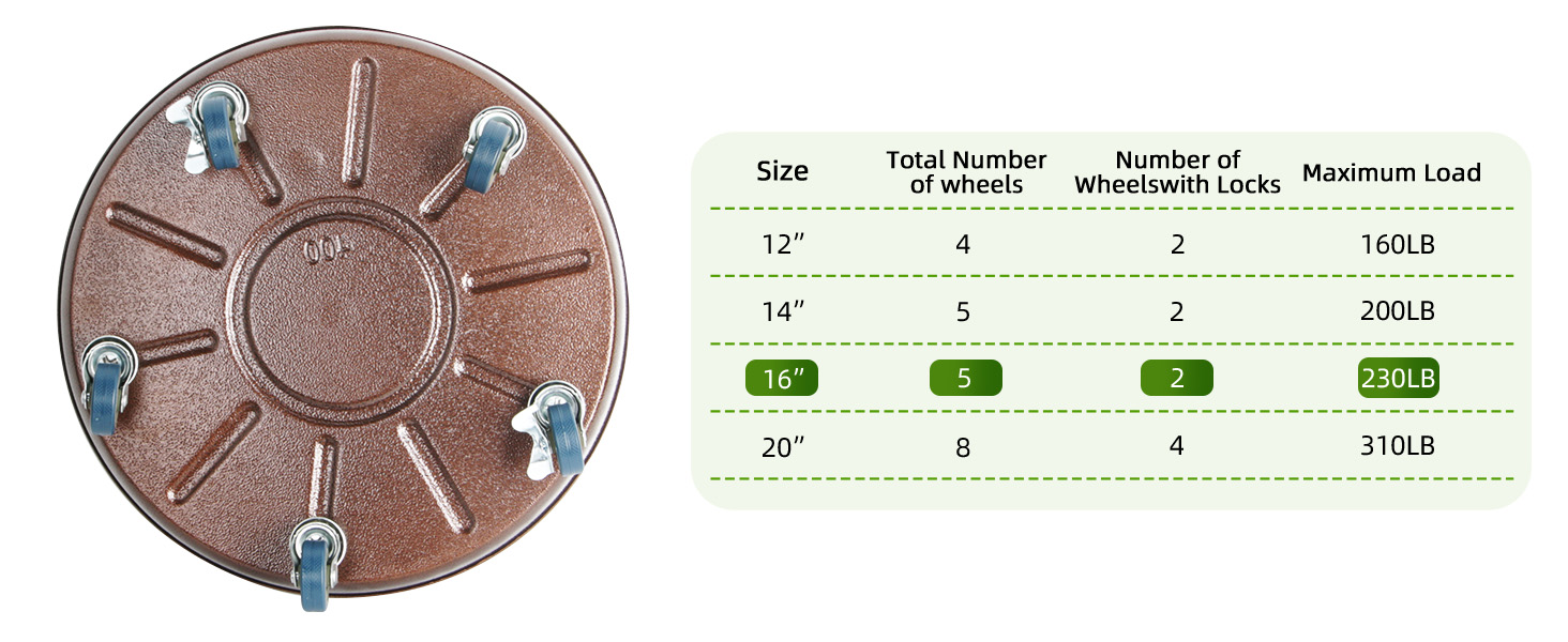 16 inch Plant Caddy