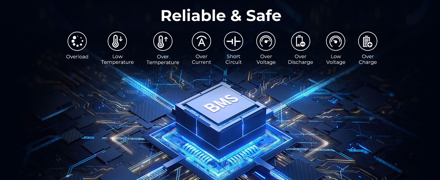 Digital illustration of a computer processor chip with glowing blue circuits and nine safety/reliability icons above it.