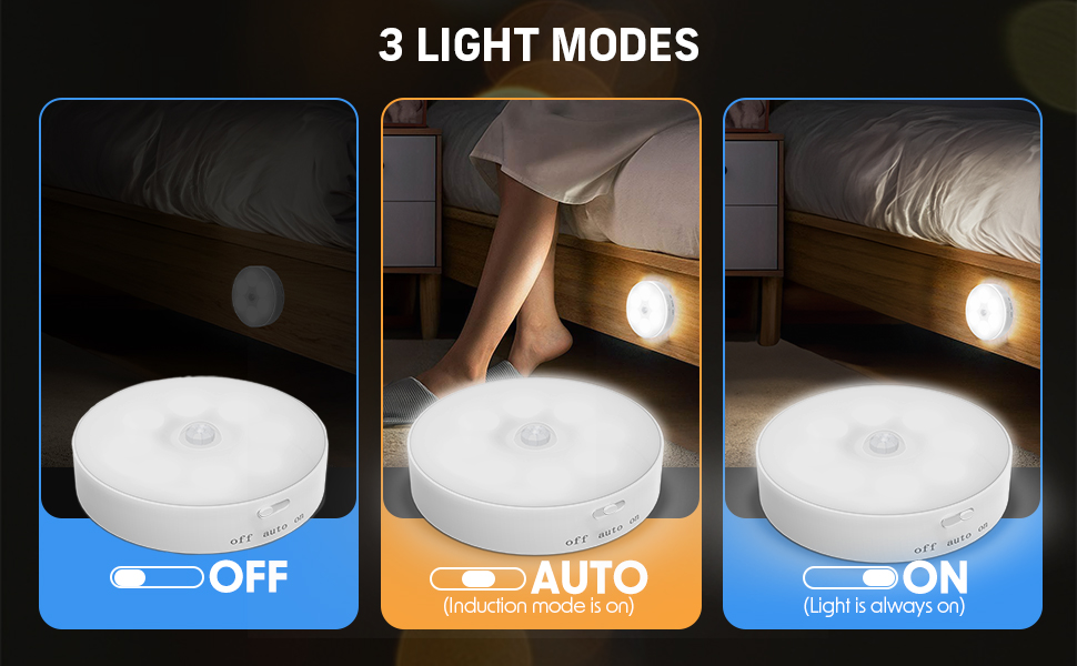Motion Sensor Lights Indoor