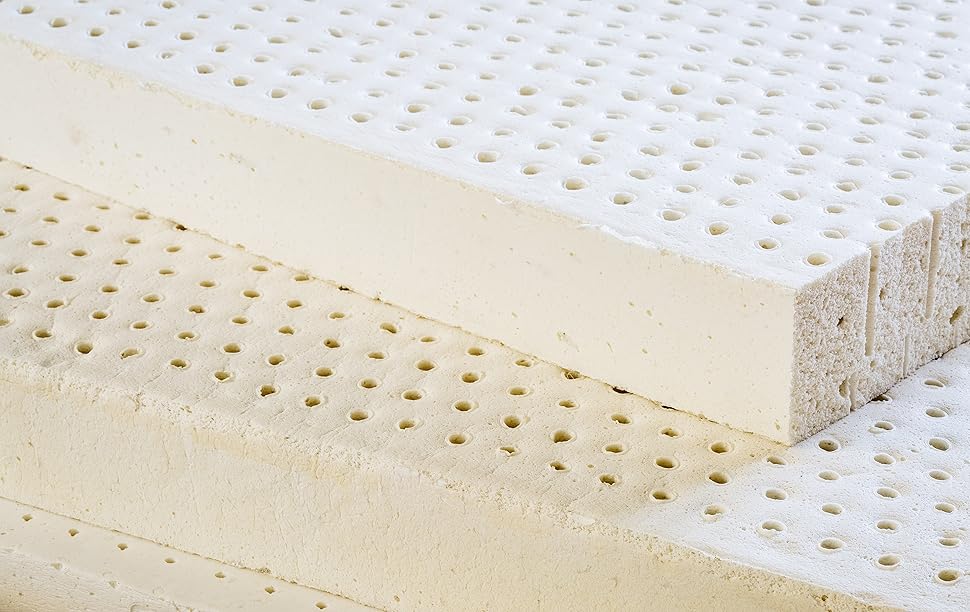 Lattice e lattice naturale
