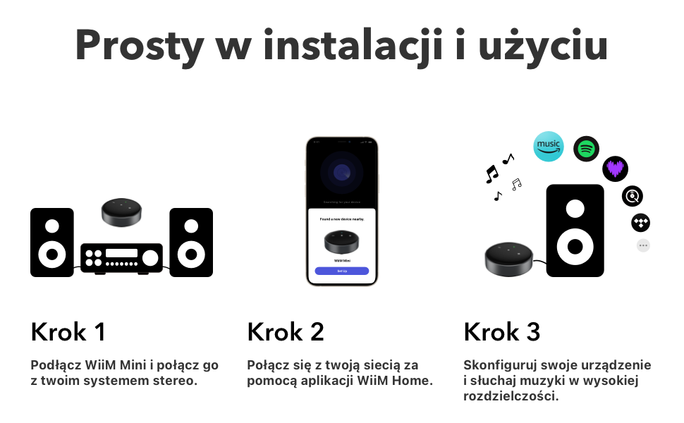 WiiM Mini – odtwarzacz audio AirPlay 2, stereo multiroom