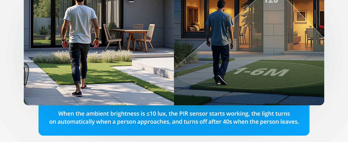 Smart Infrared Motion Sensin