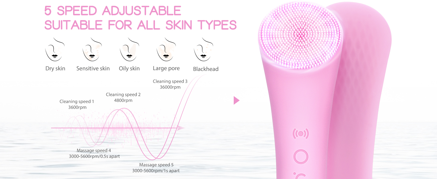 exfoliating face scrubber