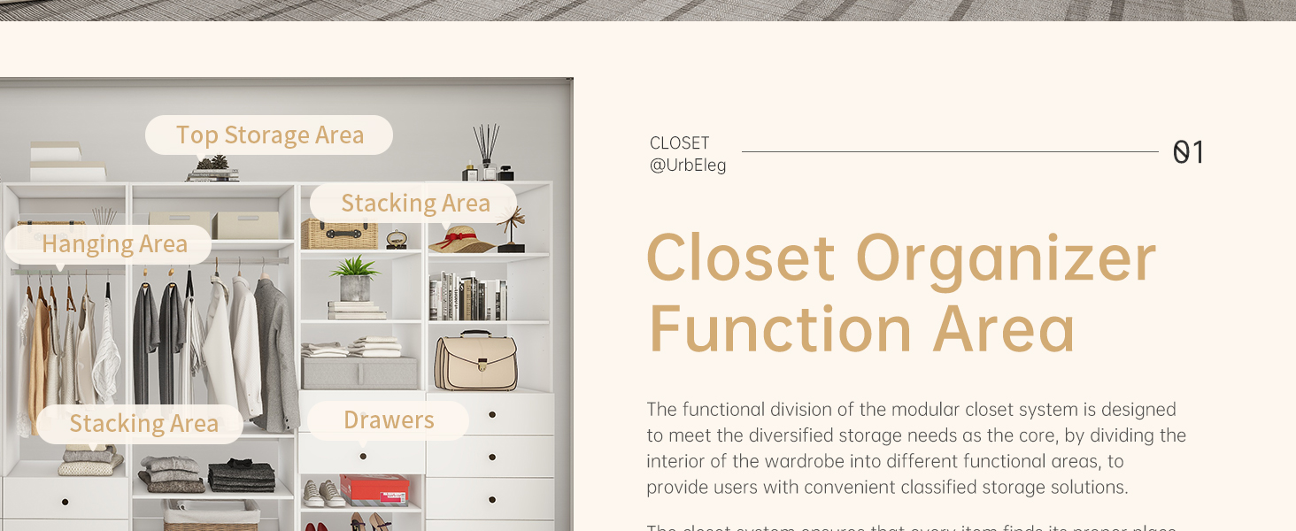 UrbEleg Walk in Closet System with Drawers, Closet