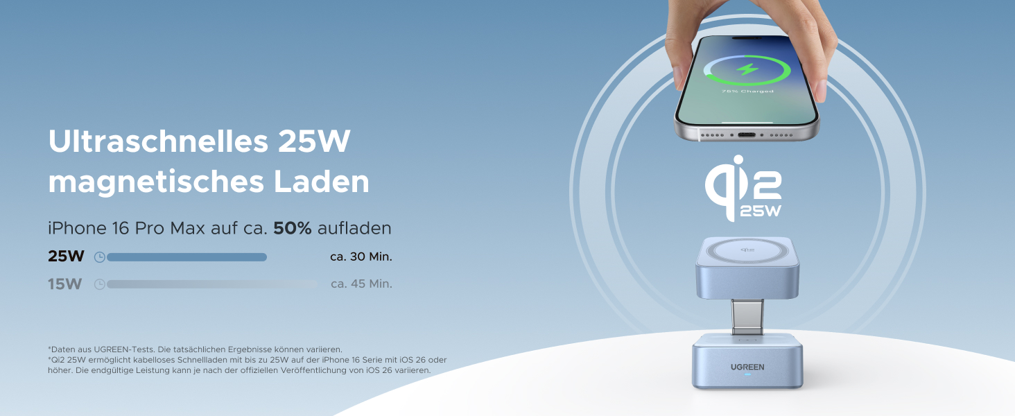 Der Text lautet „Ultraschnelles 25W“. Technische Abbildung, die ein kabelloses Ladegerät mit blauem Hintergrund mit Farbverlauf zeigt und die Hand zeigt, wie das Produkt verwendet wird.