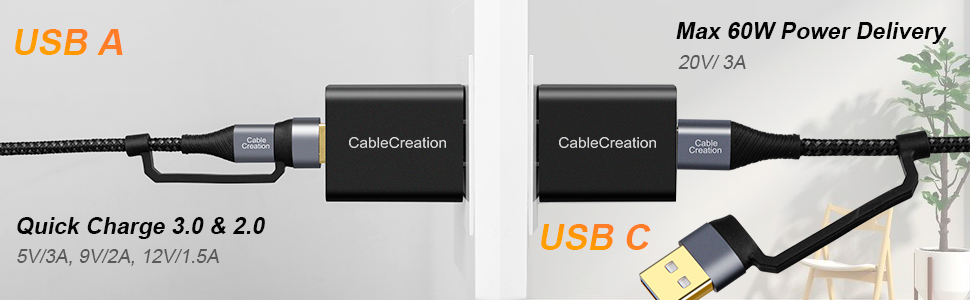 USB A
