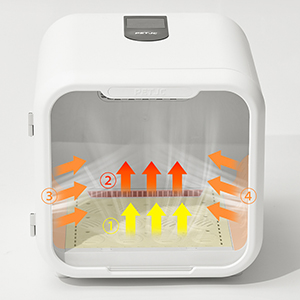 pet dryer box
