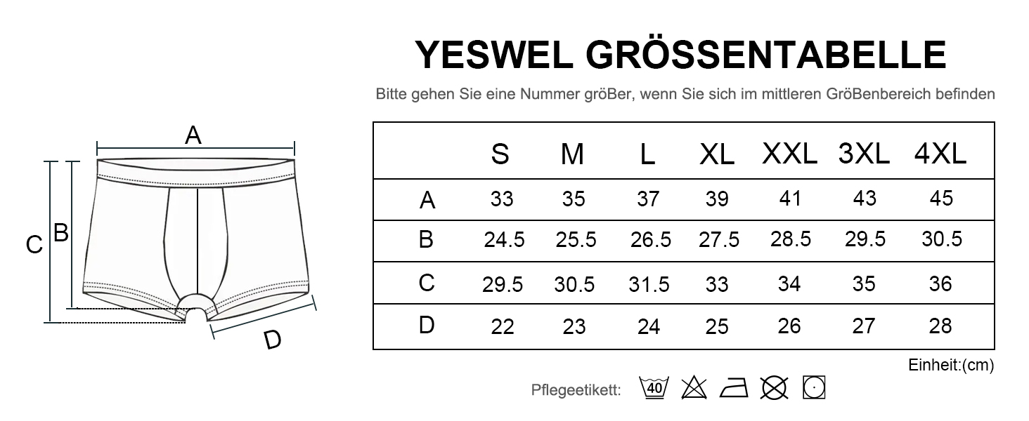 Boxershorts Herren