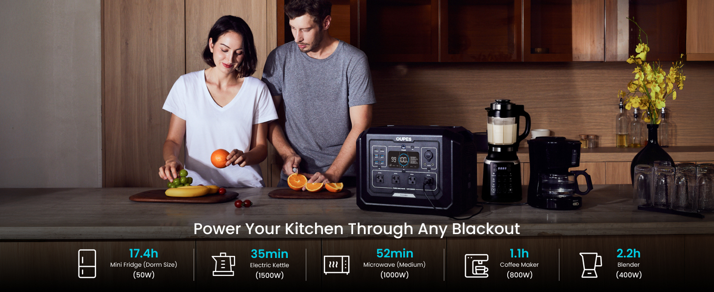 Power Your Kitchen