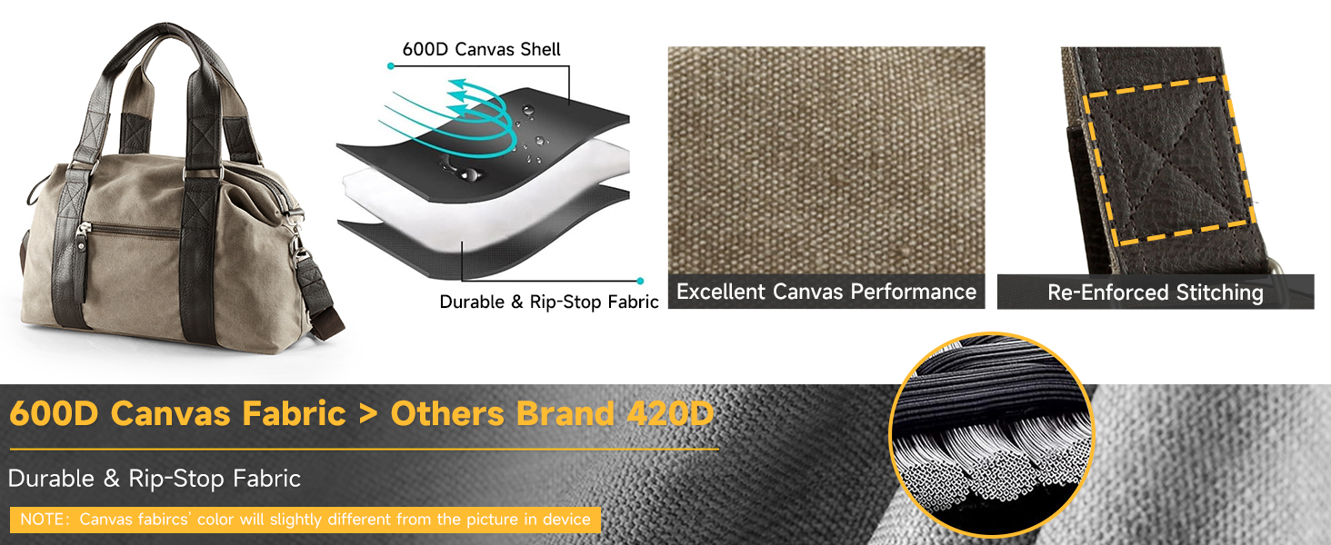 Small Canvas Duffle Bag 17" for Men Women Small Carry On