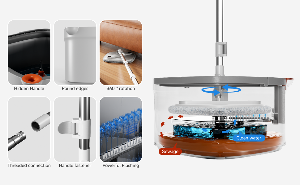 Dual Compartment Mop Bucket Separate Dirty Water