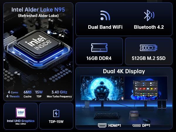 Amazon.com: KAMRUI Mini PC, Essenx E1 Desktop Computer N95