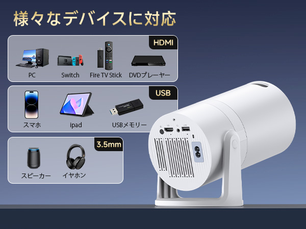Projector Interchangeable