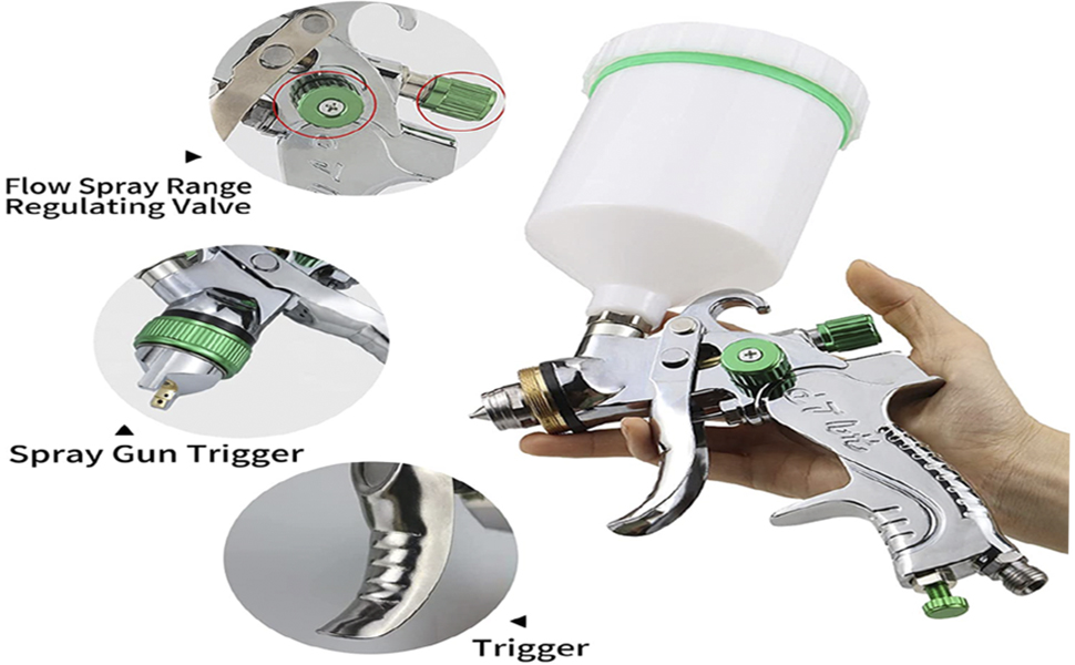 YUZES HVLP Spray Paint Gun Upgraded Set, Car Paint Spray