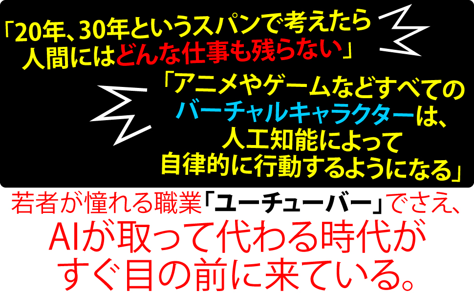 人間 仕事 アニメ ゲーム バーチャル キャラクター 人工知能 自律的 行動 若者 憧れ 職業 ユーチューバー AI 時代