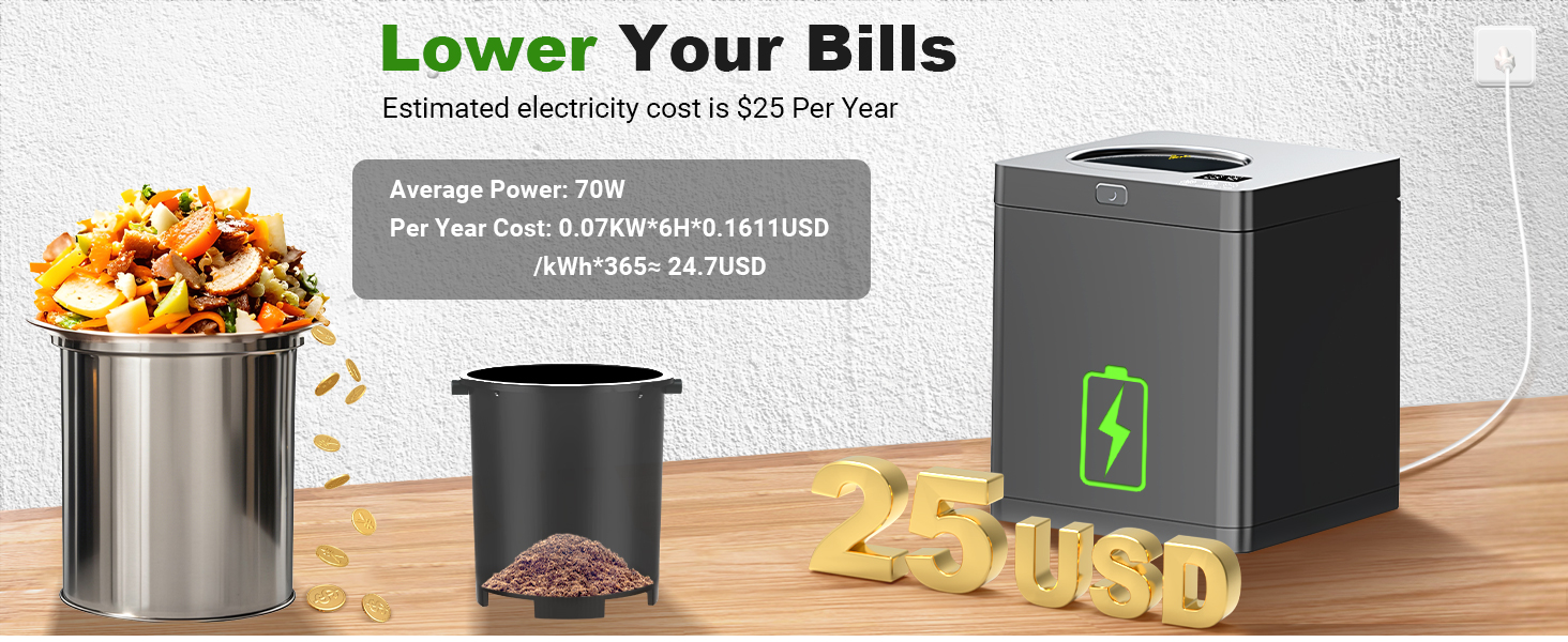 Lower Your Bills