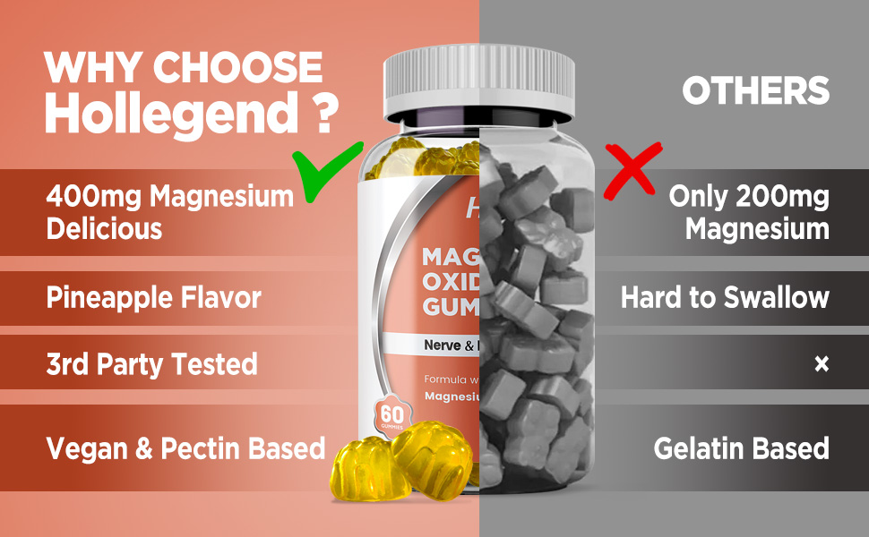 Magnesium Oxide 400mg Gummies, Magnesium Oxide Chewable