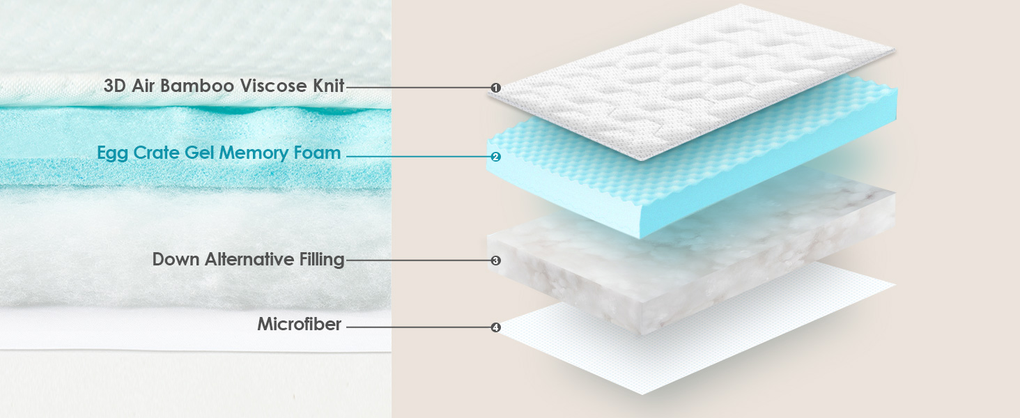 mattress topper
