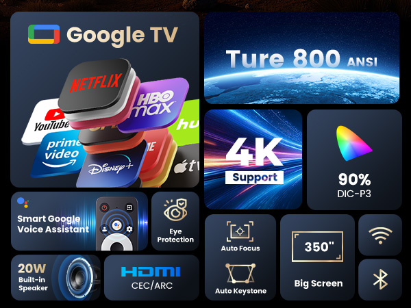 WIMIUS K13 プロジェクター 公式Google TV搭載 HDMI WIMIUS K13 プロジェクター 公式Google TV搭載 HDMI｜Yahoo