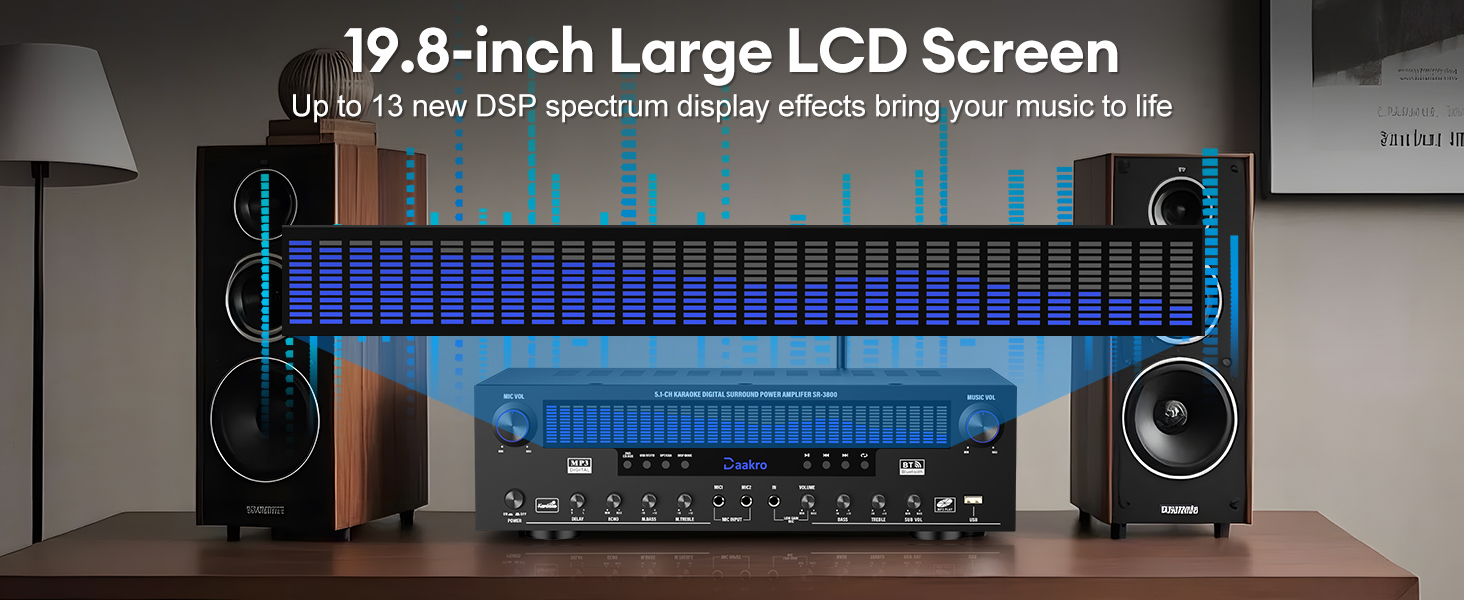 Stereo Receivers Home Audio Amplifier w/DSP Display,300W Rated Power 5.1 Channel Bluetooth Receiver