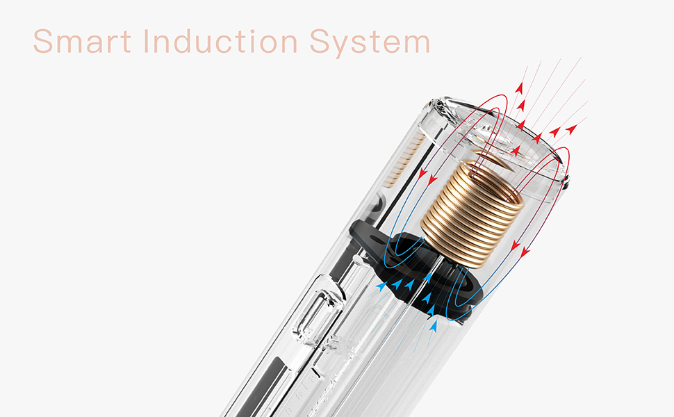LAMBDA i8 OLED Adjustable Smoking Time and Temperature HNB Tobacco