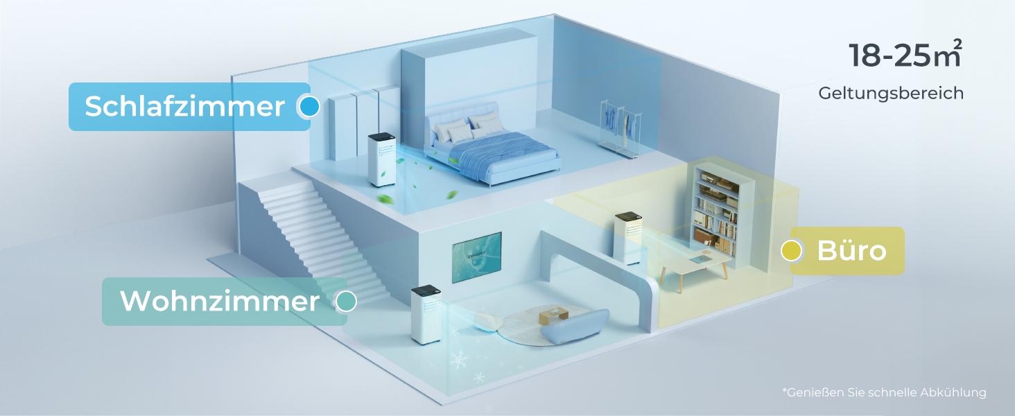 Mobile Klimaanlage 9000 BTU mit Abluftschlauch | Leiser Betrieb <48 dB | Für Räume bis 25 m² | Digitaldisplay + Fernbedi Fbab6bff 42a2 4ac9 8dd0 9063bfde0902. CR0,0,1464,600 PT0 SX1464 V1
