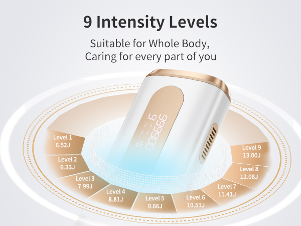 laser hair removal