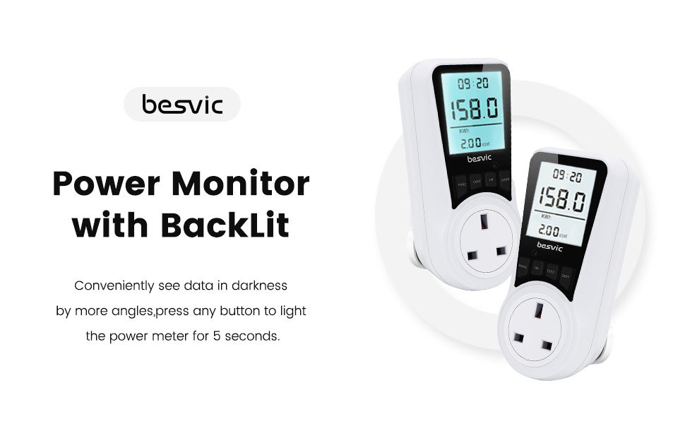 Electricity Usage Monitor, Besvic Energy Monitor with Backlight LCD