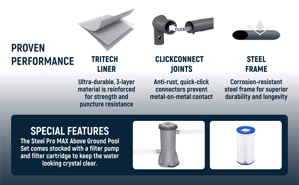 Bestway Steel Pro MAX 14'x48" Round Above Ground Swimming Pool with Pump & Cover - DESKTOP B