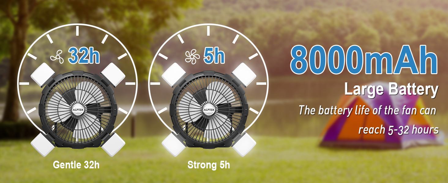 Rechargeable Outdoor Camping Fan