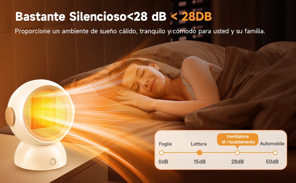 calefactor bajo consumo calentador electrico bajo consumo calefactor baño bajo consumo aquecedor