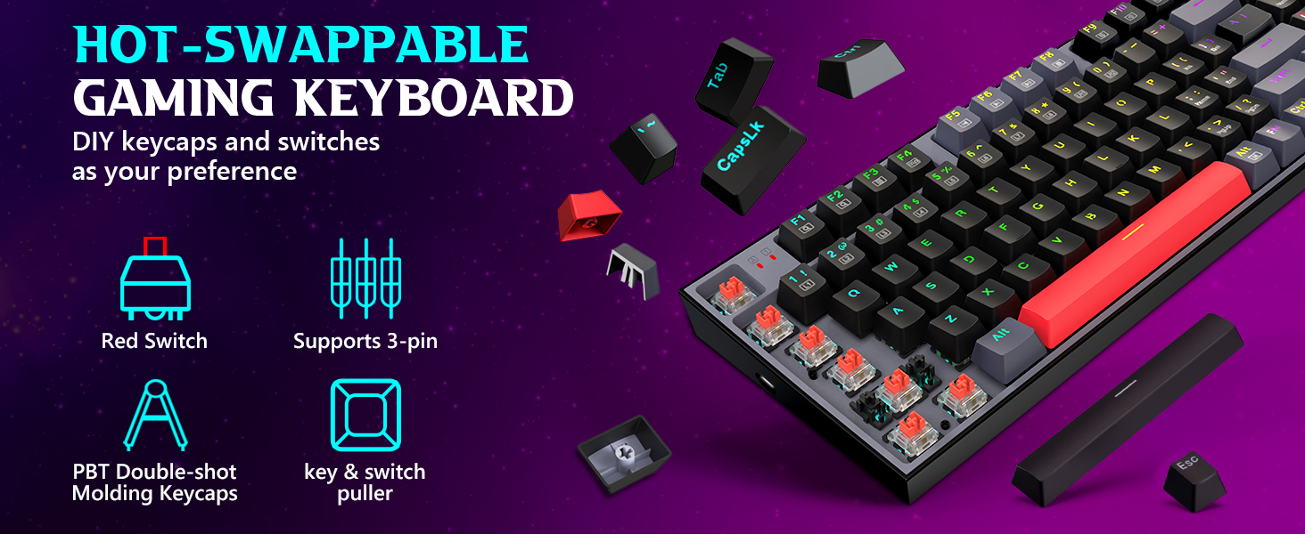 hot -swappable