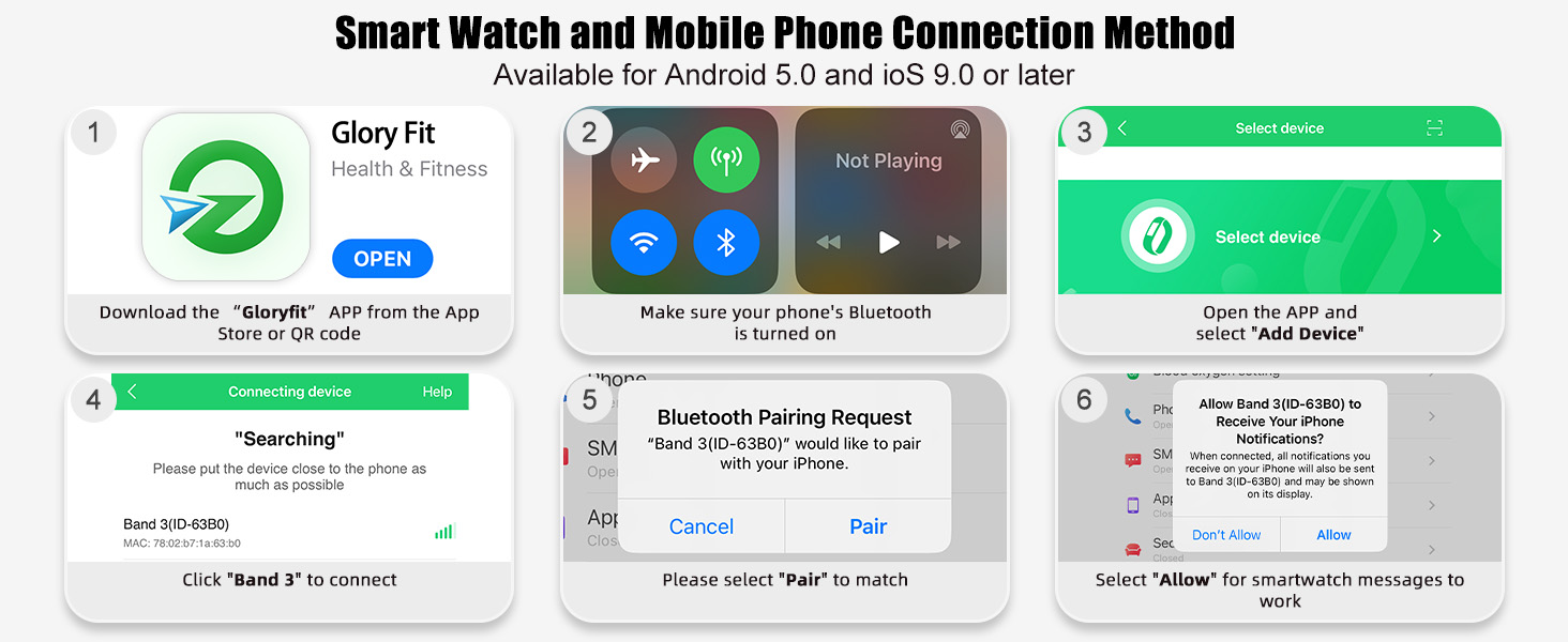 Fitness Tracker, Smart Watch for Women Men with 24/7 Heart Rate/Blood Pressure/Blood Oxygen Monitor,Sleep Tracker,Step & Calorie Counter, IP68 Waterproof Fitness Watches Compatible with Android&iPhone 13 smart watch for android phones iphone compatible