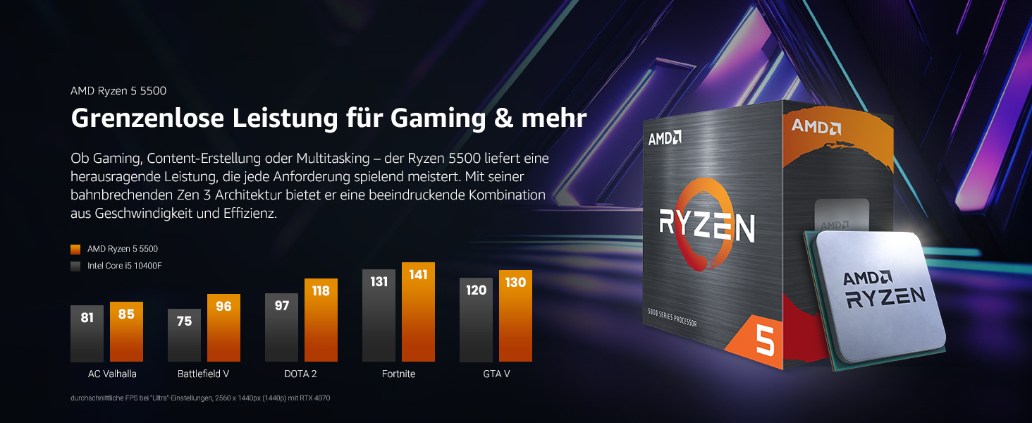 Megaport Komplett Set Gaming PC Nvidia GeForce RTX3050 6GB • AMD Ryzen