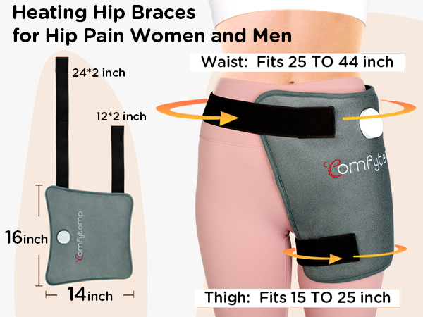 Hip Heating Pads