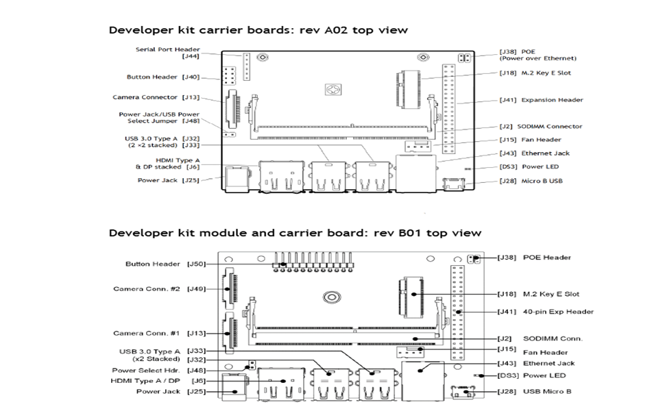 Large manufacture image 1