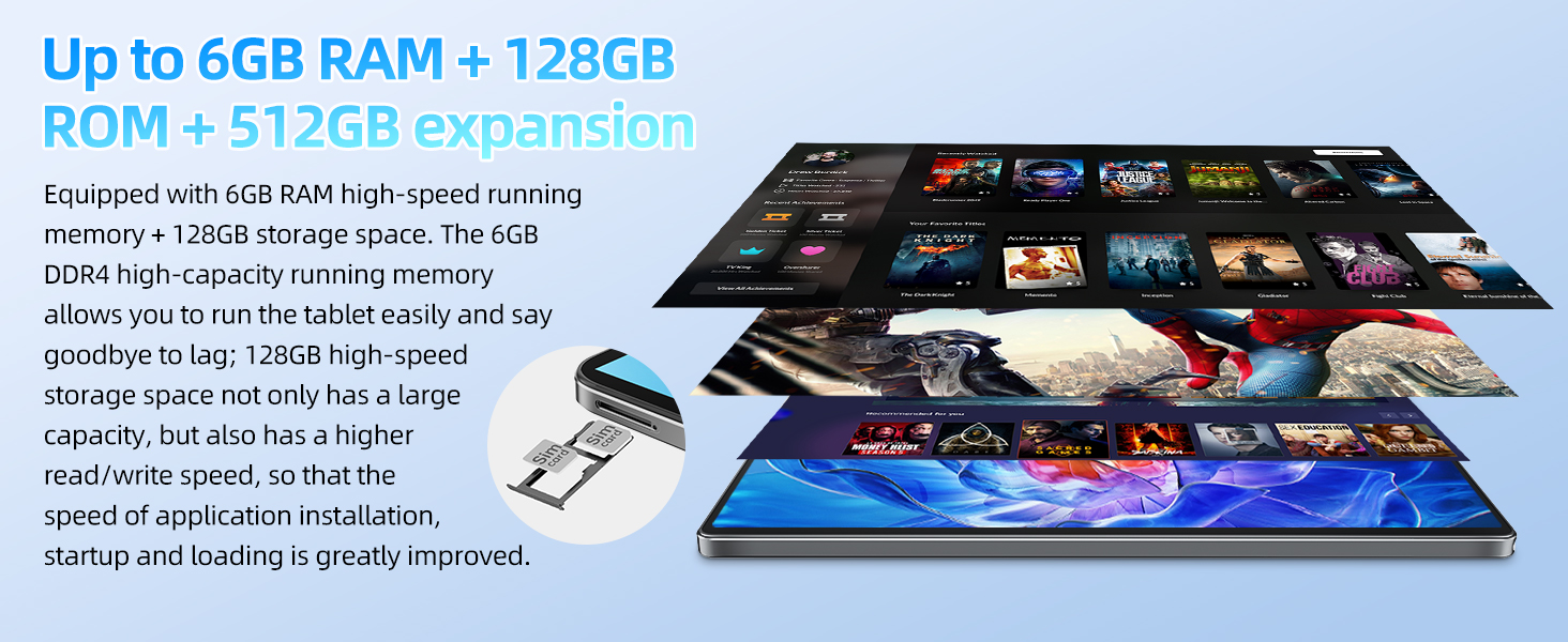 tablet 6GB ram