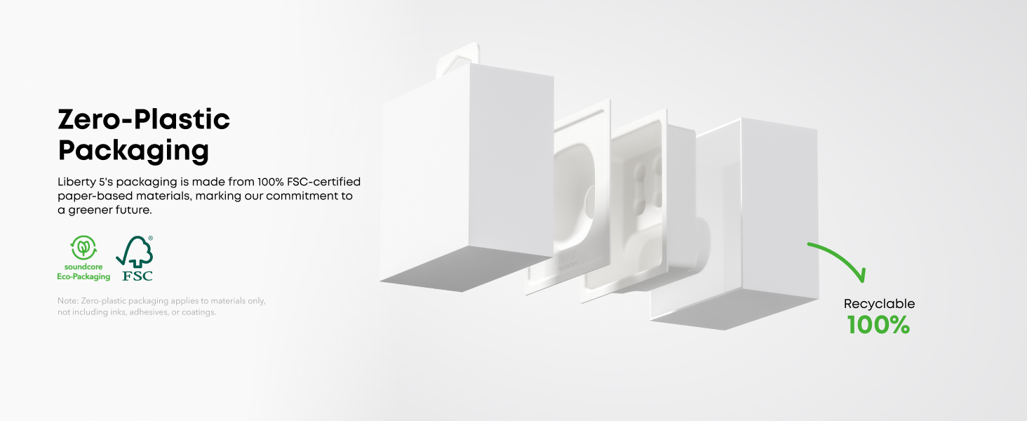 fbce2025 9f7d 4b8a 9401 6e132d1b25c9.  CR0,0,1464,600 PT0 SX1464 V1    - Soundcore By Anker Liberty 5