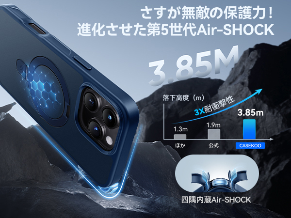 Amazon.co.jp: 【8年間の技術結晶！4in1超万能モデル】CASEKOO